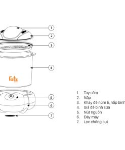 may tiet trung hoi nuoc say kho Fatzbaby FB4906SL cau tao