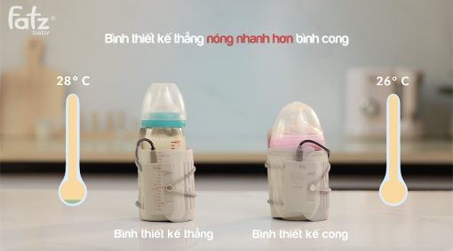 Dụng cụ hâm sữa trên ô tô có kèm Adaptor FB3100MX - Ảnh 12