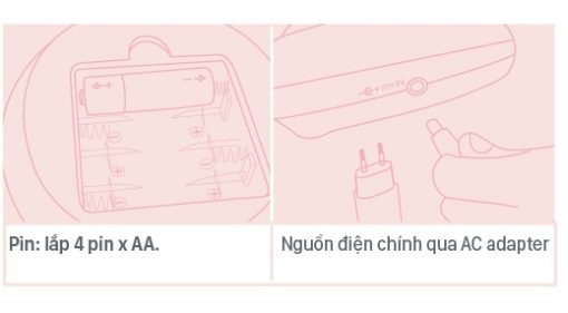Máy hút sữa điện đôi - Resonance 2 - FB1107VN - Ảnh 8