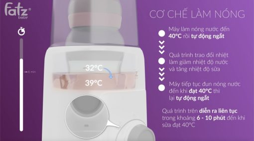 Máy hâm sữa & tiệt trùng- Mono 6 - Fatzbaby FB3001TN - Ảnh 7