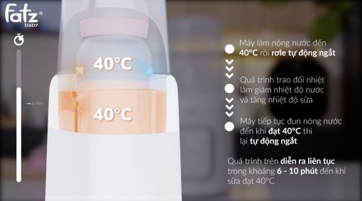 Máy hâm sữa & tiệt trùng điên tử Mono 7 - Fatzbaby FB3010TN - Ảnh 5