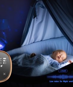 Máy hút sữa diện dôi Resonance 4 FB1182VN 9