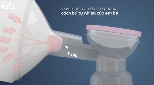 Máy hút sữa điện đôi - Chorus 2 - FB1182MX - Ảnh 6