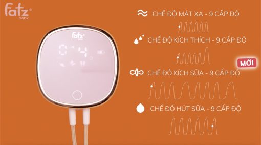 Máy hút sữa điện đôi Resonance 4 FATZBABY FB1182VNH - Màu hồng - Ảnh 9
