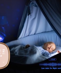 Máy hút sữa diện dôi Resonance 4 FB1182VN 31