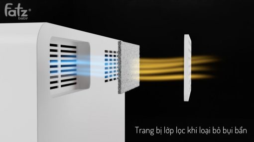 Máy tiệt trùng sấy khô UVC - LED Fatzbaby 19Lít KING 3 - FB4733BT - Ảnh 12