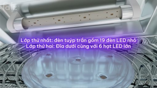 Máy tiệt trùng sấy khô khử mùi UVC-LED công nghệ Anion Fatzbaby King 2 - FB4799BT - Ảnh 8