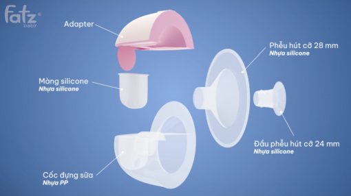 Máy hút sữa điện rảnh tay và không dây Freemax 2 - FB1202CW (1 chiếc) - Ảnh 13