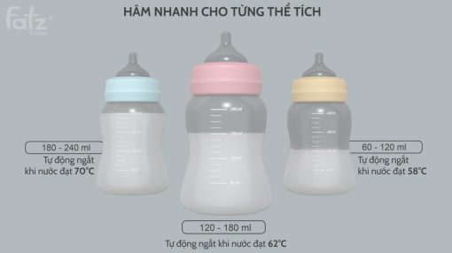 Máy hâm sữa tiệt trùng điện tử 2 bình Duo 5 Fatzbaby FB3203TN - Ảnh 11