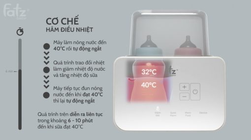 Máy hâm sữa tiệt trùng điện tử 2 bình Duo 5 Fatzbaby FB3203TN - Ảnh 9