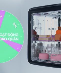 Máy tiệt trùng bằng tia UVC LED QUEEN2 FB4707CY 17