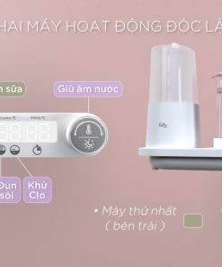 May da nang dien tu ALL IN ONE Fatzbaby Multimax 5 FB9201TN 4 1