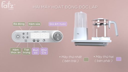 Máy đa năng điện tử (ALL IN ONE) Fatzbaby - Multimax 5 - FB9201TN - Ảnh 7
