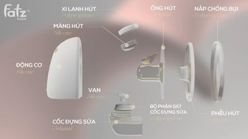 Máy hút sữa điện rảnh tay và không dây FREEPRO 1 - FB1270BT (1 chiếc) - Ảnh 14