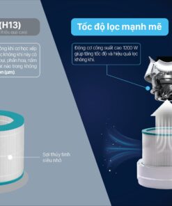 Quat loc khong khi kem suoi thonng minh fanfit 1 a18
