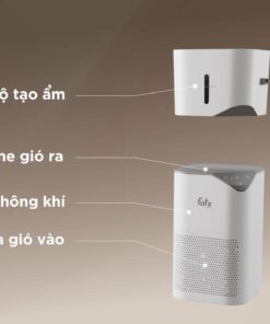 May loc khong khi bu am cong nghe ione plasma ionair 1 a12