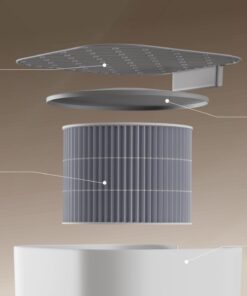 May loc khong khi bu am cong nghe ione plasma ionair 1 a13