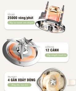 may lam sua hat xay nau da nang soy 2 FB5005TL d12345